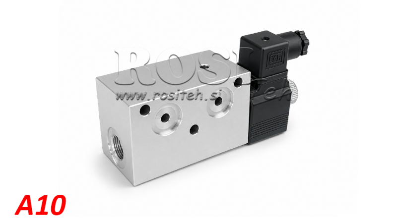 A10 MINI AGGREGÁTOR BLOK