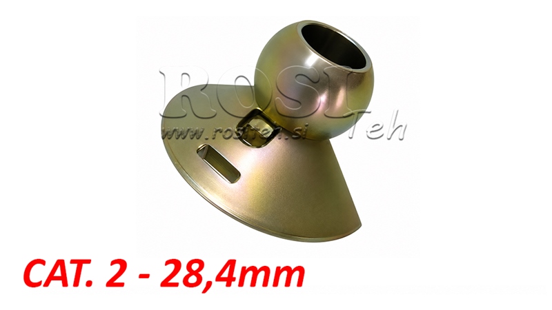 GUĽA AUTOMATICKÉHO ZÁVESU KAT.2 - 28,4mm