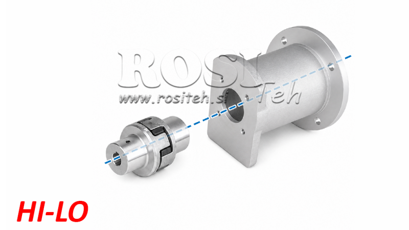 KIT DE CONEXIÓN MOTOR DE GASOLINA + BOMBA HI-LO 16GPM