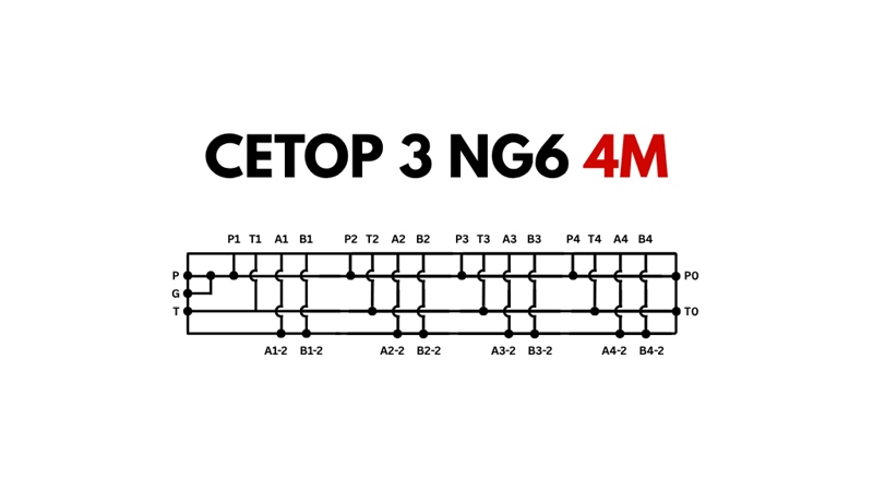 PODNOŽ CETOP3 NG6 4M