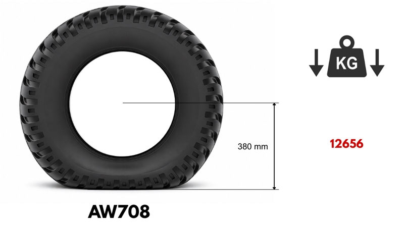 19.0/45-17 PNEVMATIKA AW708 14pl