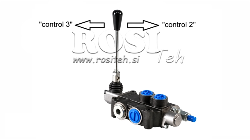 CONTROL 3 PRE RUČNÝ VENTIL R80 ECO