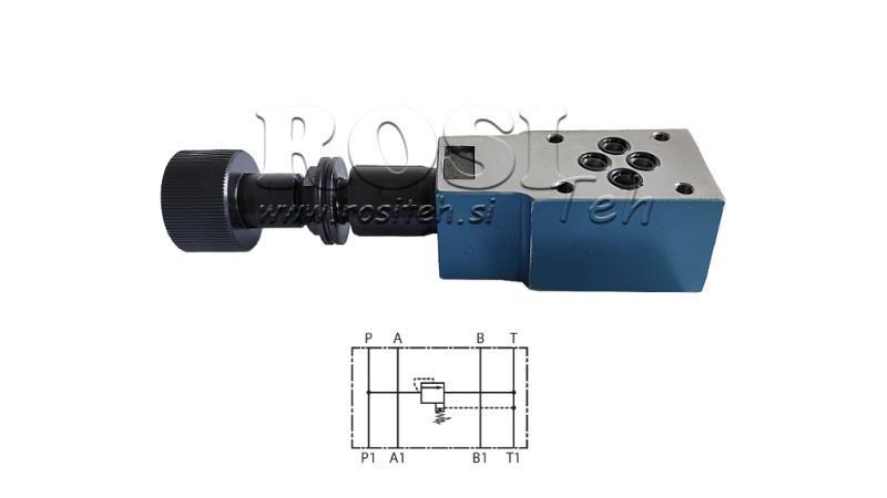 VALVOLA DI SICUREZZA CETOP 3 (P) 15-315 BAR