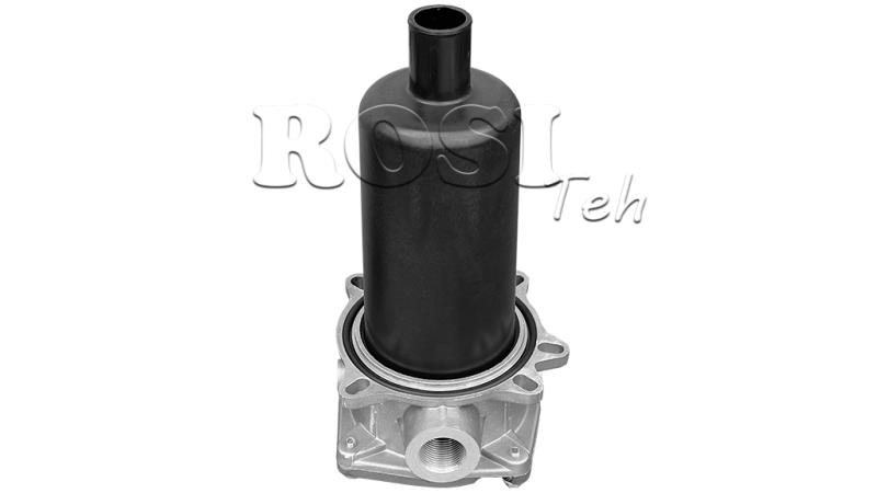 RÜCKFILTER RFM 040 1 - 25u - 105 lit/min