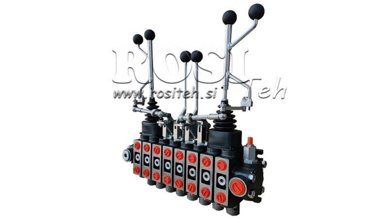 HIDRAULIČKI VALJAK HIAB 8xPC70 2X EURO JOYSTICK 3 POS