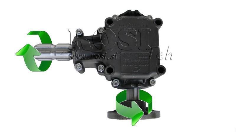 RIDUTTORE ANGOLARE PER SEGA CIRCOLARE DESTRA