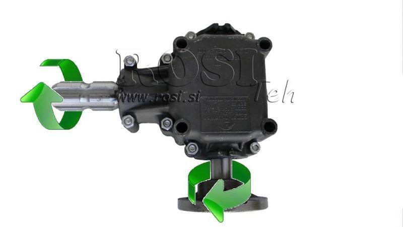 WINKELREDUZIERER FÜR KREISLINKS