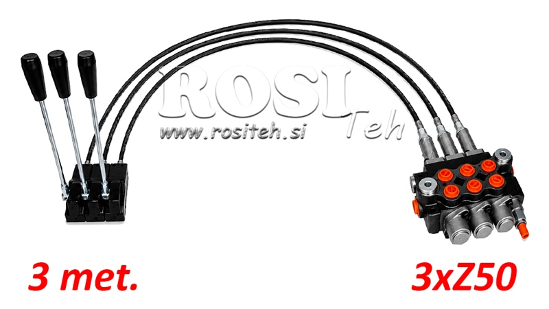 KIT 3xZ80 + JOYSTICK 1 POSITION L3000