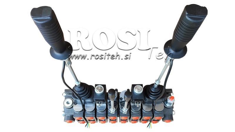 VALVOLA IDRAULICA HIAB 8xPC70   2x JOYSTICK - CONTROLLO ELETTRICO 12V