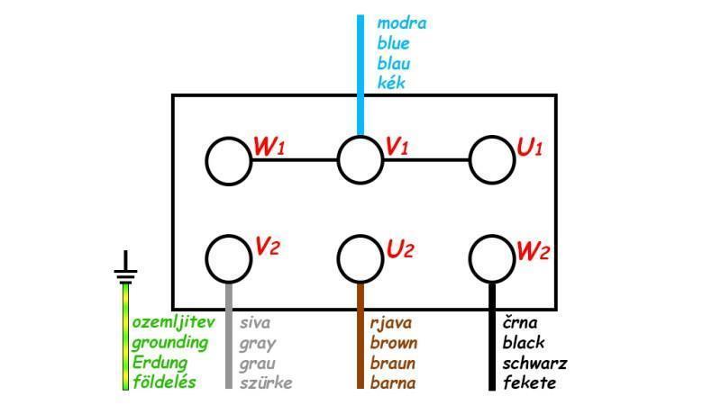 Schema SPINA CON CAVO ON/OFF 3 FASI (5POLI) 400V