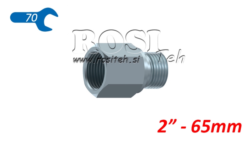 HYDRAULIC FITTING NZ