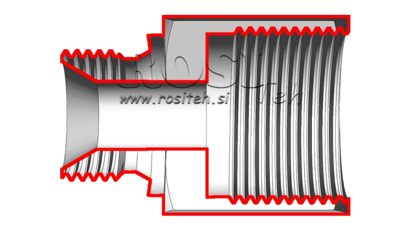 CONEXÃO HIDRÁULICA NZ