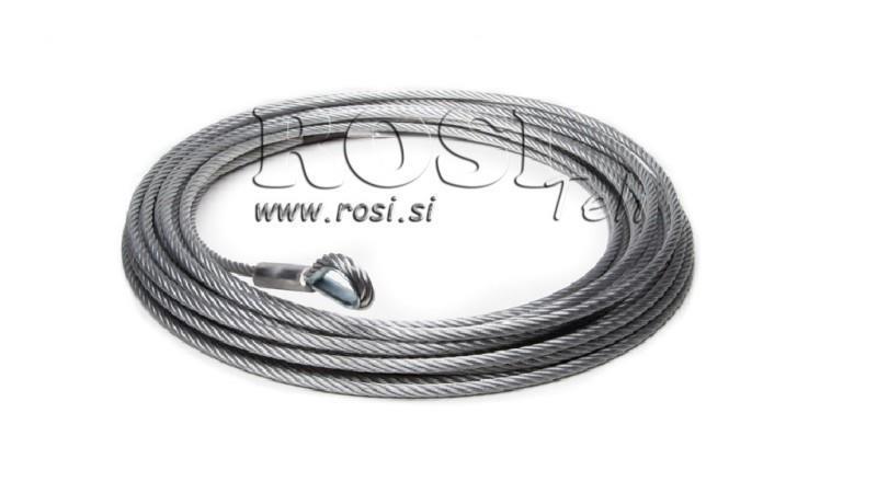 PRIBORNA OPREMA – KABEL