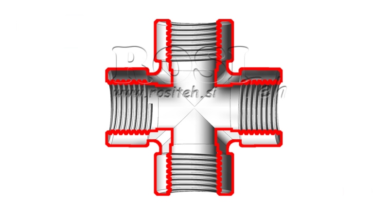 HYDRAULICKÝ KRÍŽOVÝ FITING VNÚTORNÝ ZÁVIT BSP 1/4