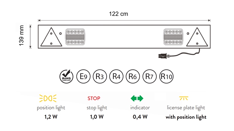 KOMPLETNÁ SADA LED SVETIEL PRE PRÍVESY 12/24V