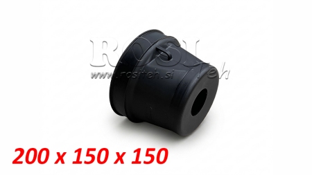 KARDÁN VÉDŐBURKOLAT PVC 200x150x150