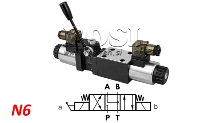 VANĂ HIDRAULICĂ MANUALĂ ȘI ELECTROMAGNETICĂ CETOP 12/24/230V N6