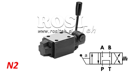 HIDRAULINIS RANKINIS VOŽTUVAS CETOP N2