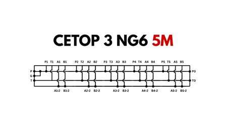 ALAPLAP CETOP3 NG6 5M