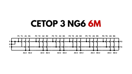ALAPLAP CETOP3 NG6 6M