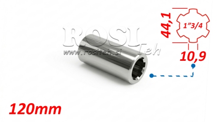 HRIADEĽ DRÁŽKOVANÁ PUZDRO 1 3/4 L=120