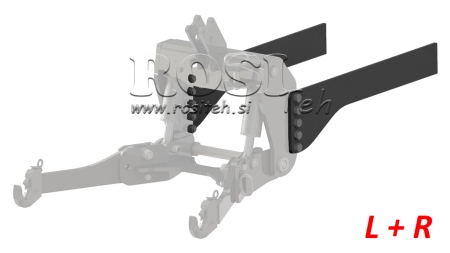 UNIVERSELL MONTERINGSKONSOL FÖR TRAKTORNS FRONTHYDRAULIK CAT. 2 & CAT. 3 (950 mm)