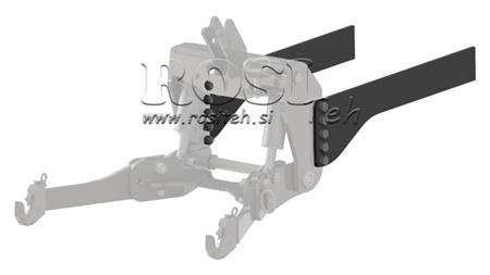 UNIVERSAL FRONT HYDRAULIKK KONSOLL (950 mm) FOR TRAKTOR 1500kg