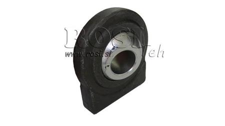 WELDING EYE BEARING - PLATE JOINT CATEGORY 1 FI22.1/70