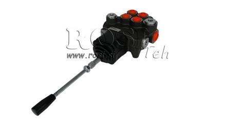 HYD. VALVE 2xP80 JOYSTICK