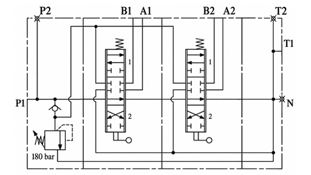 RUČNÝ HYDRAULICKÝ VENTIL MONOBLOKOVÝ 2xZ50
