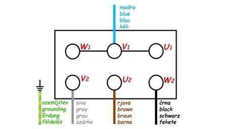 Schema SPINA CON CAVO ON/OFF 3 FASI (5POLI) 400V