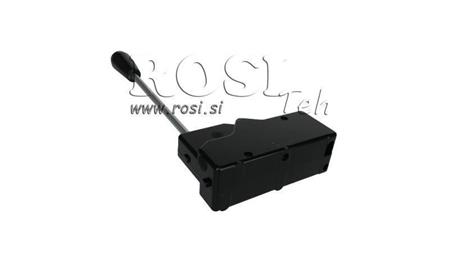 JOYSTICK 1 POSITION FOR FORK WINCH