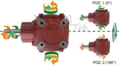 UHOLNÝ REDUKTOR TB-19J 1.46:1 (23HP-16.9kW)