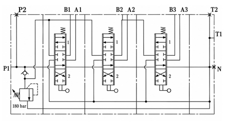 RUČNÝ HYDRAULICKÝ VENTIL MONOBLOKOVÝ 3xZ50
