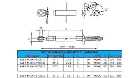barra de tração roscada automática para trator categoria 2 M30x3-530/770