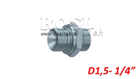 CONEXÃO HIDRÁULICA NZ