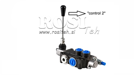 CONTROL 2 PRE RUČNÝ VENTIL R40 ECO