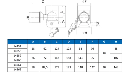 BOLA PARA CAISSON DE CAMINHÃO Φ76 ESQUERDA ECO