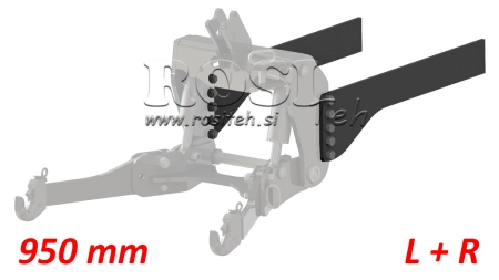 UNIVERSAL MONTERINGSKONSOLL FOR TRAKTOR FRONT-HYDRAULIKK CAT. 2 & CAT. 3 (950 mm)