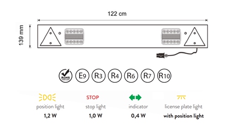 KOMPLETNÁ SADA LED SVETIEL PRE PRÍVESY 12/24V