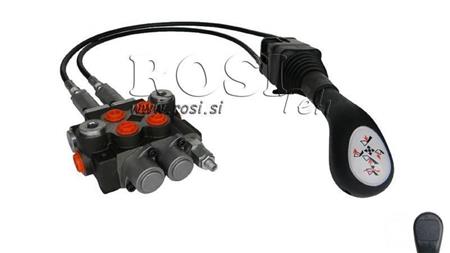 JOYSTICK FĂRĂ BUTON CU PULĂ 2 m ȘI VALVĂ HIDRAULICĂ 2xP40 l.