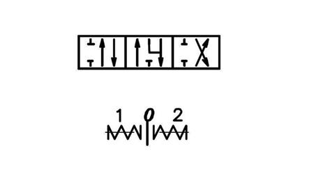 diagramma mandrino D1