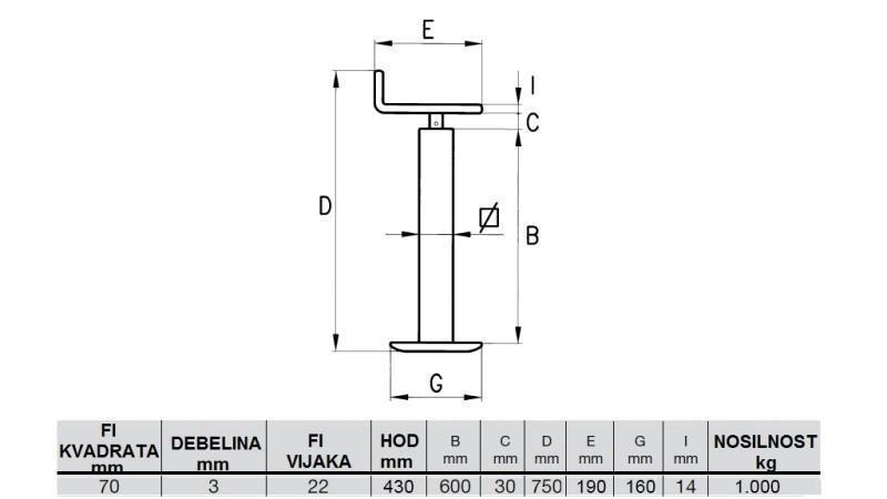 THREAD SUPPORT LEG (HEIGHT 750mm - STROKE 430mm) - 1,000KG