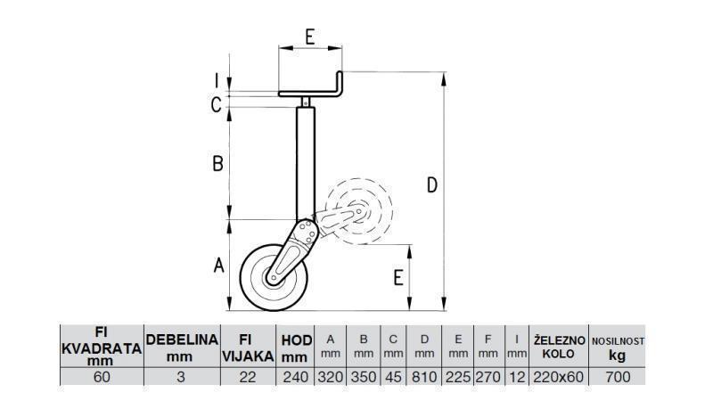 LEGGIO DI SUPPORTO FILETTATO 240MM - 700KG CON RUOTA DI SUPPORTO