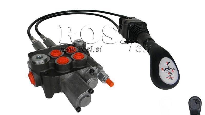 JOYSTICK 1x BOTÃO COM POLIA 2.5 m E VÁLVULA HIDRÁULICA 2xP80 l. FLOTANTE