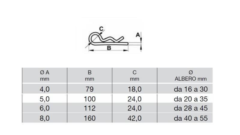 SICHERHEIT IN CLIP 4 mm (10 STÜCK) - Abmessungen