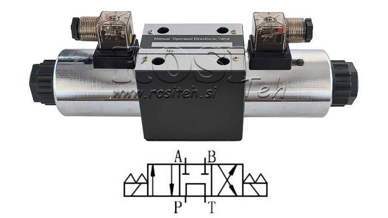 HÜDRAULINE ELEKTROMAGNETILINE VENTIIL KV-4/3 CETOP 5 12/24/230V N2