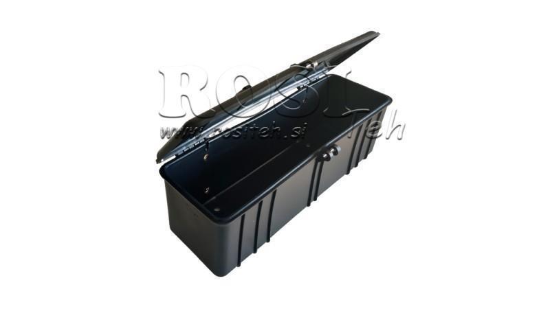 PVC KAST 420X130X130