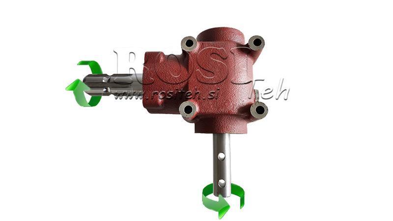 ΓΩΝΙΑΙΟΣ ΜΕΙΩΤΗΣ L-155J 1: 1.14 (16HP-12kW)