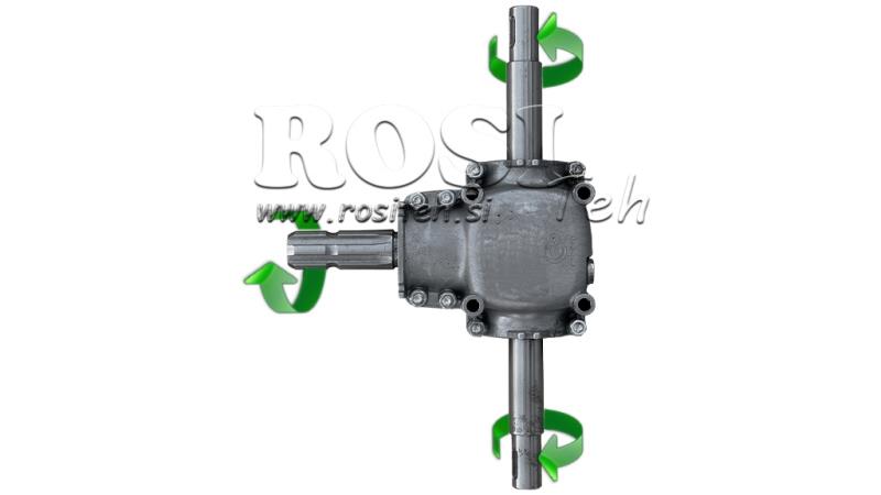 RIDUTTORE ANGOLARE DOPPIO ASSE 1: 1.14 (27HP-20kW)
